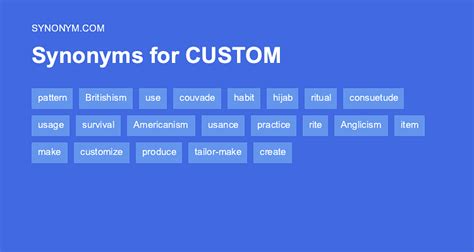 customization synonyms|7 Synonyms & Antonyms for customize .